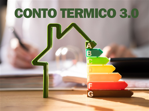 AVVISO Indagine di Mercato