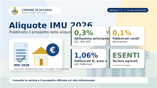 IMU 2026- Aliquote